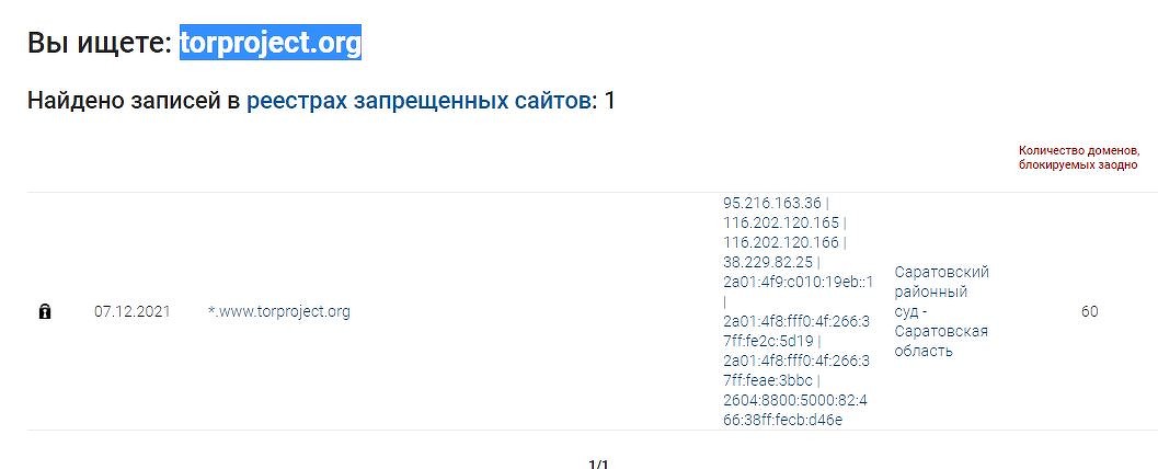 Кракен сайт в тор браузере ссылка